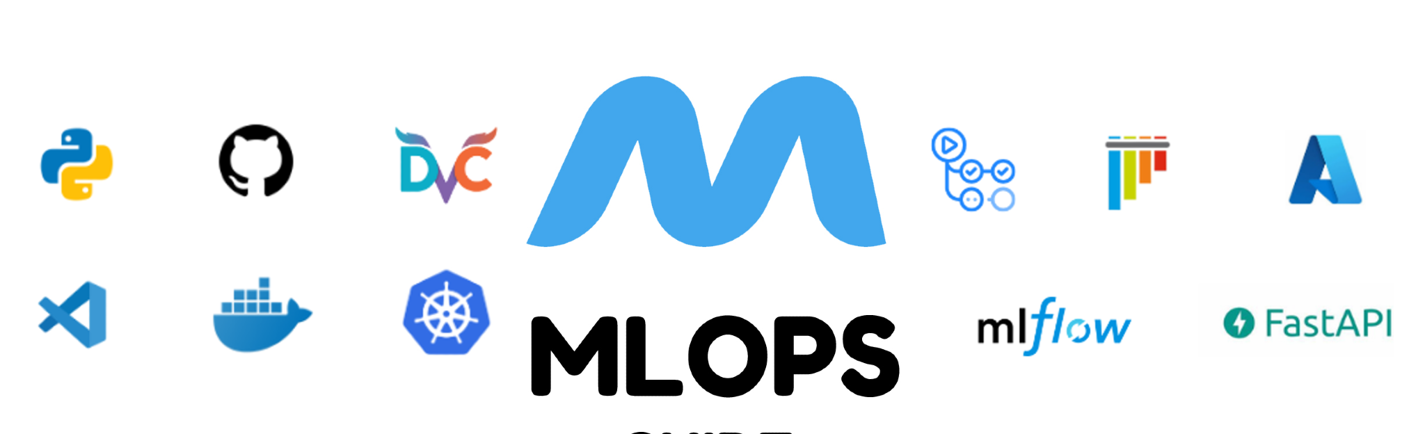 Image of MLOps Project